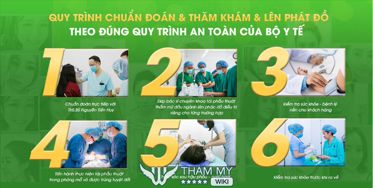 bs nguyễn tiến huy phốt