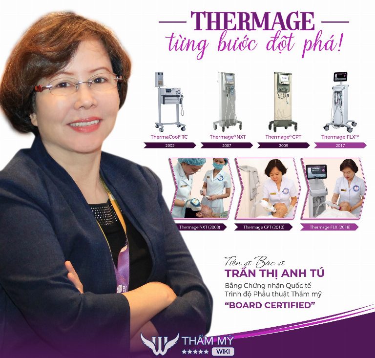 TS. BS Trần Thị Anh Tú 
